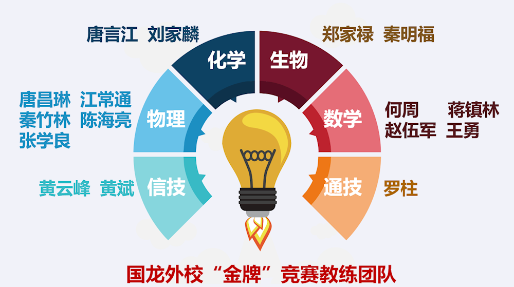 94cad9b707b54e49ad5c3010f98b5f22.Png