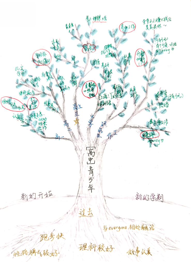 20d7c3e576dc4b1fbc2df5de2a1e529b.png